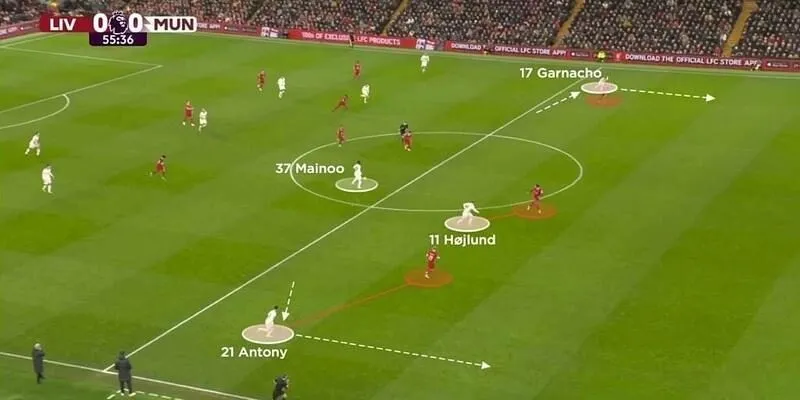 Liên tục theo dõi và phân tích các diễn biến trên sân