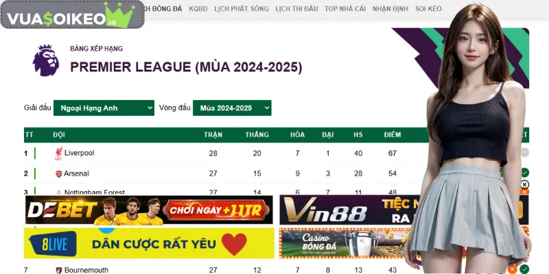 Tìm hiểu bóng đá futsal là gì thông qua luật của FIFA