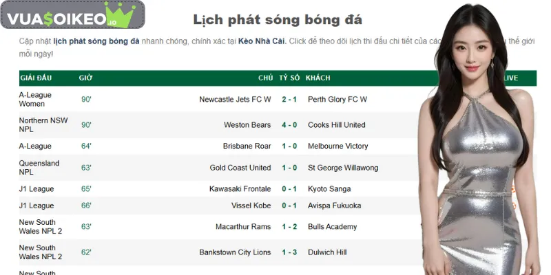 Hiểu rõ bóng đá futsal là gì để đặt cược dễ dàng hơn