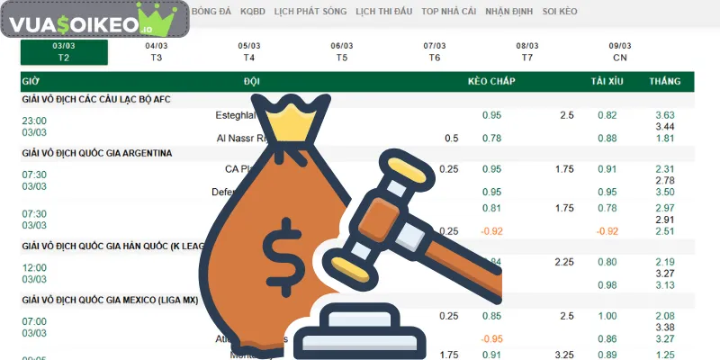 Luật đá luân lưu là như thế nào trong bóng đá