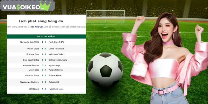 Học cách tính thắng thua qua một số trường hợp