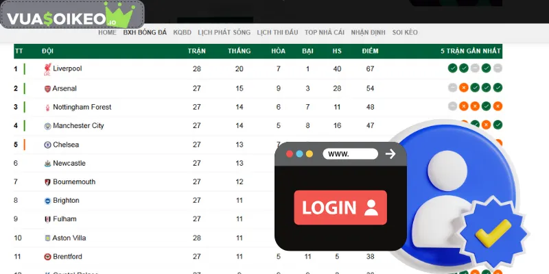 Cách để tạo tài khoản cá độ bóng đá trên Vua Soi Kèo