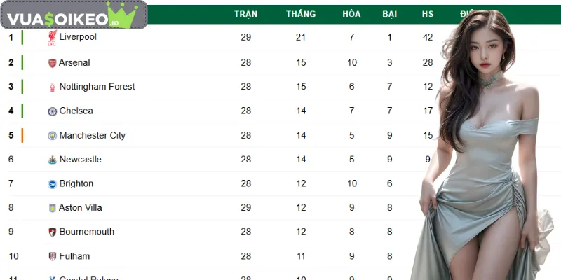 Hướng dẫn cách đọc kèo bóng đá tài xỉu là gì dễ hiểu