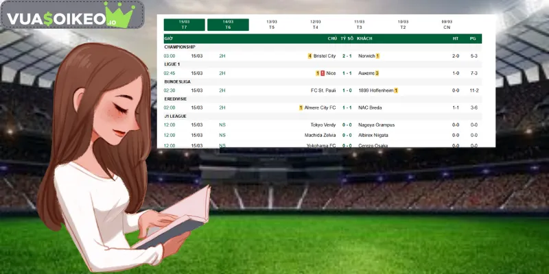 Ví dụ dễ hiểu cách tính kèo bóng đá tài xỉu