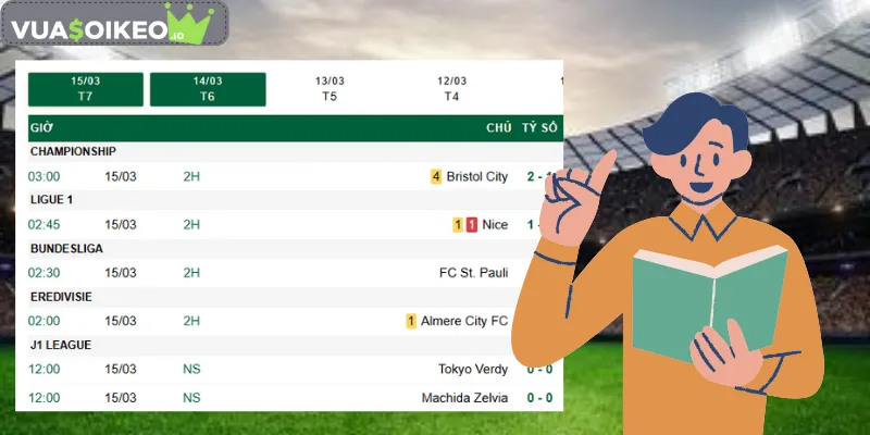 Hướng dẫn cách tính kèo chấp hoà