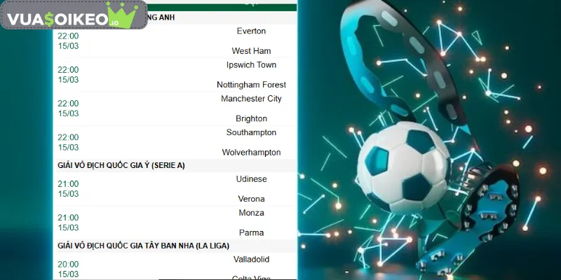 Cách đọc kèo handicap là gì