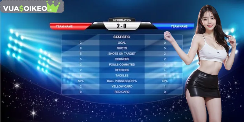 Chọn cá cược ở những trận đấu có quy mô lớn