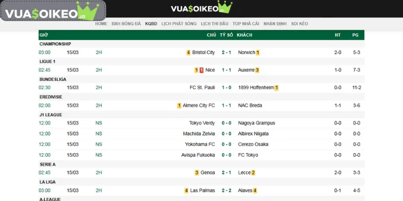 Hướng dẫn mẹo chơi kèo tài xỉu 2.25