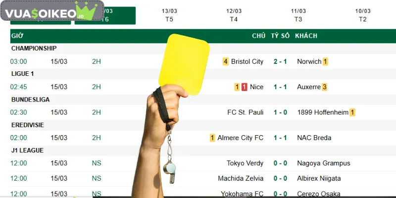 Phân loại các kèo thẻ vàng